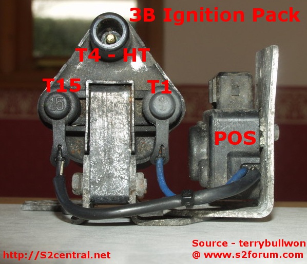 3B Ignition Pack
